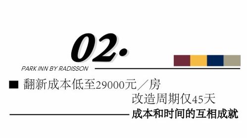 142间客房,单房2.9万造价,45天工期,丽柏再出杀手锏 改造